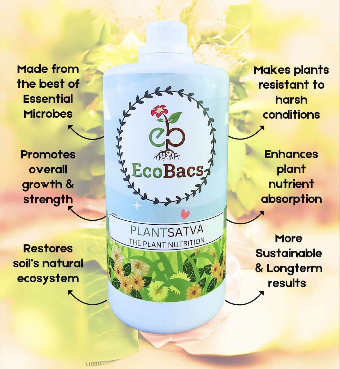 Benefits of PlantSatva